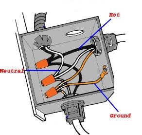 Wiring a Junction Box: 1 source in, 2 sources out